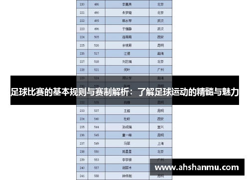 足球比赛的基本规则与赛制解析：了解足球运动的精髓与魅力